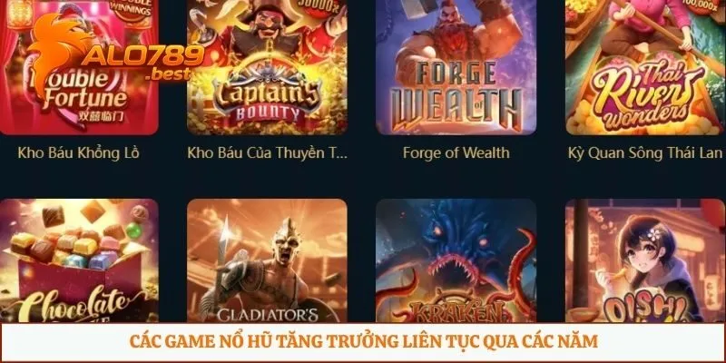Các game nổ hũ tăng trưởng liên tục qua các năm 